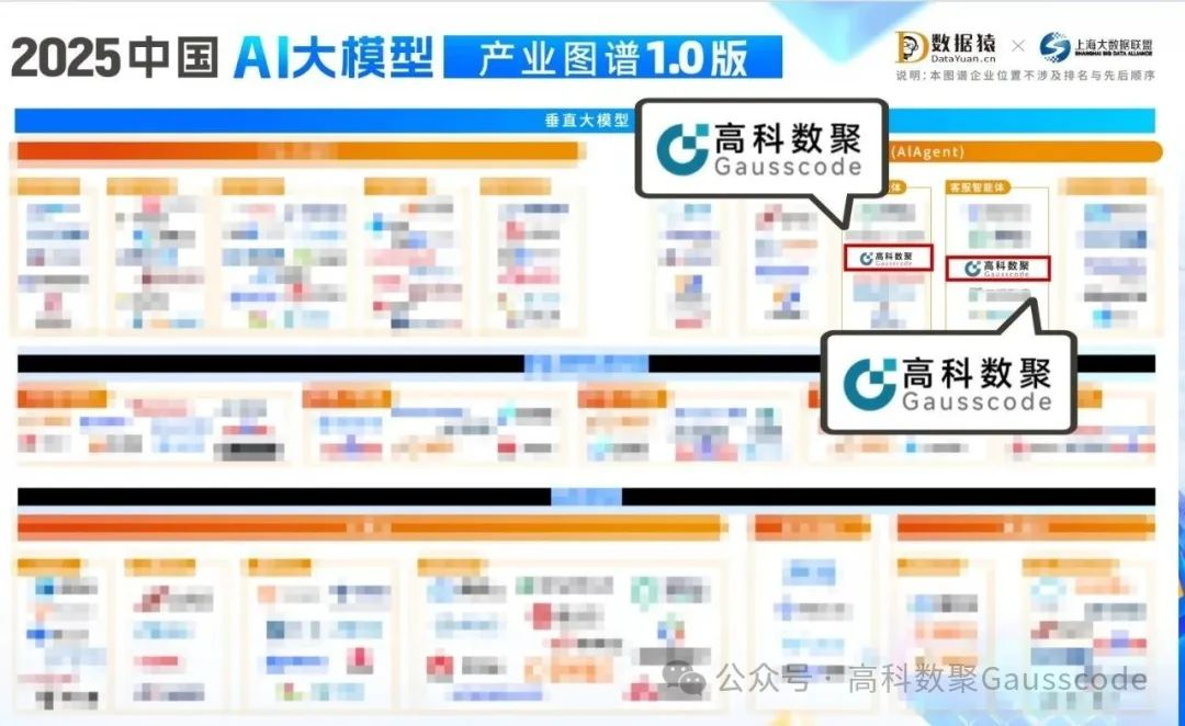 贝斯特全球奢华入选《2025中国AI大模型产业图谱》双板块，AI赋能汽车产业数智化升级